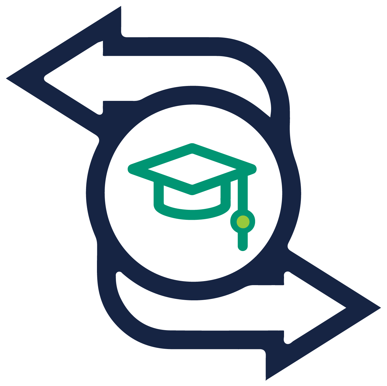 Low Cost Online Courses For College Credit StraighterLine